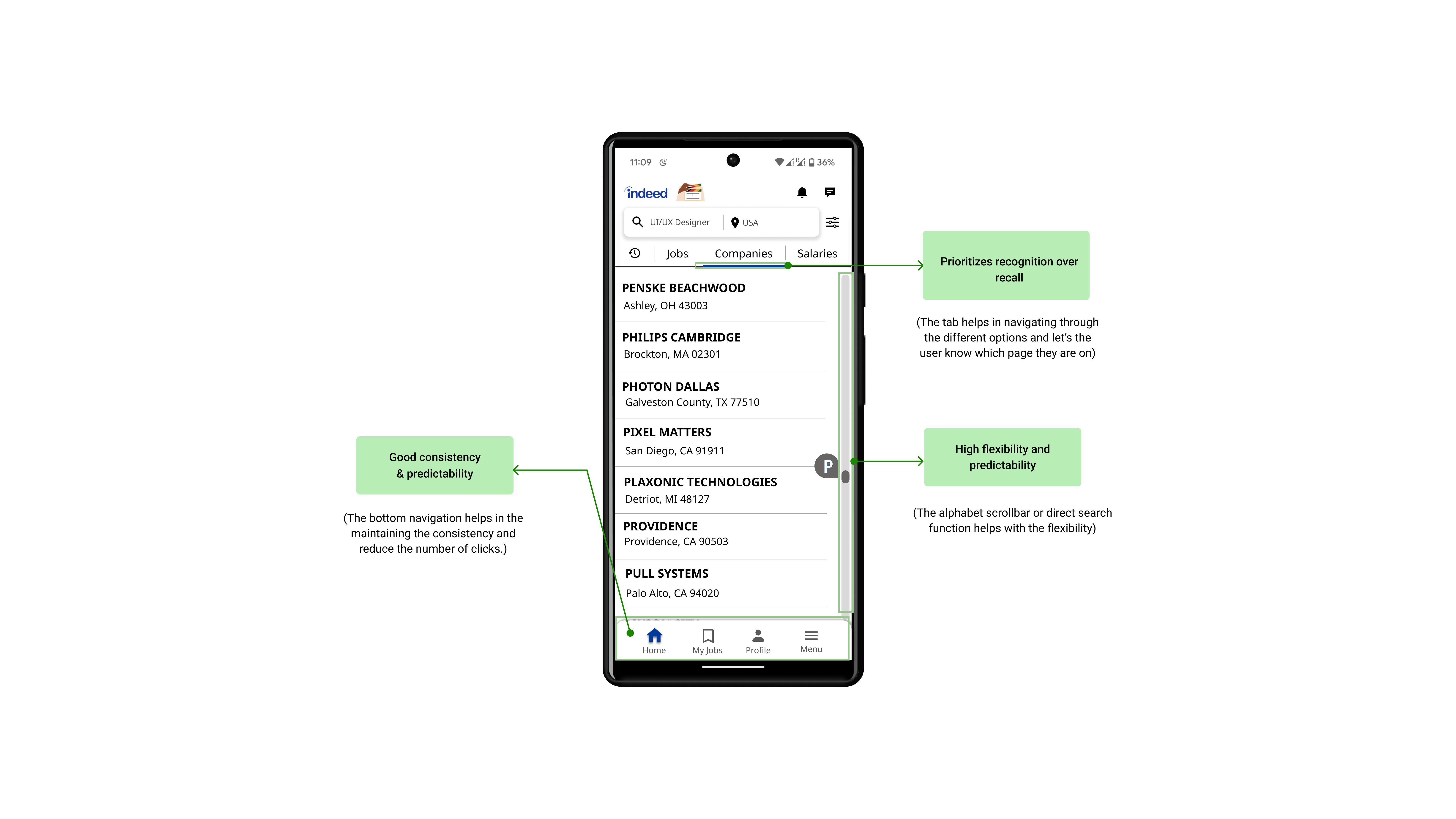 Conceptual redesign — Browse Jobs / Companies screen with annotated improvements