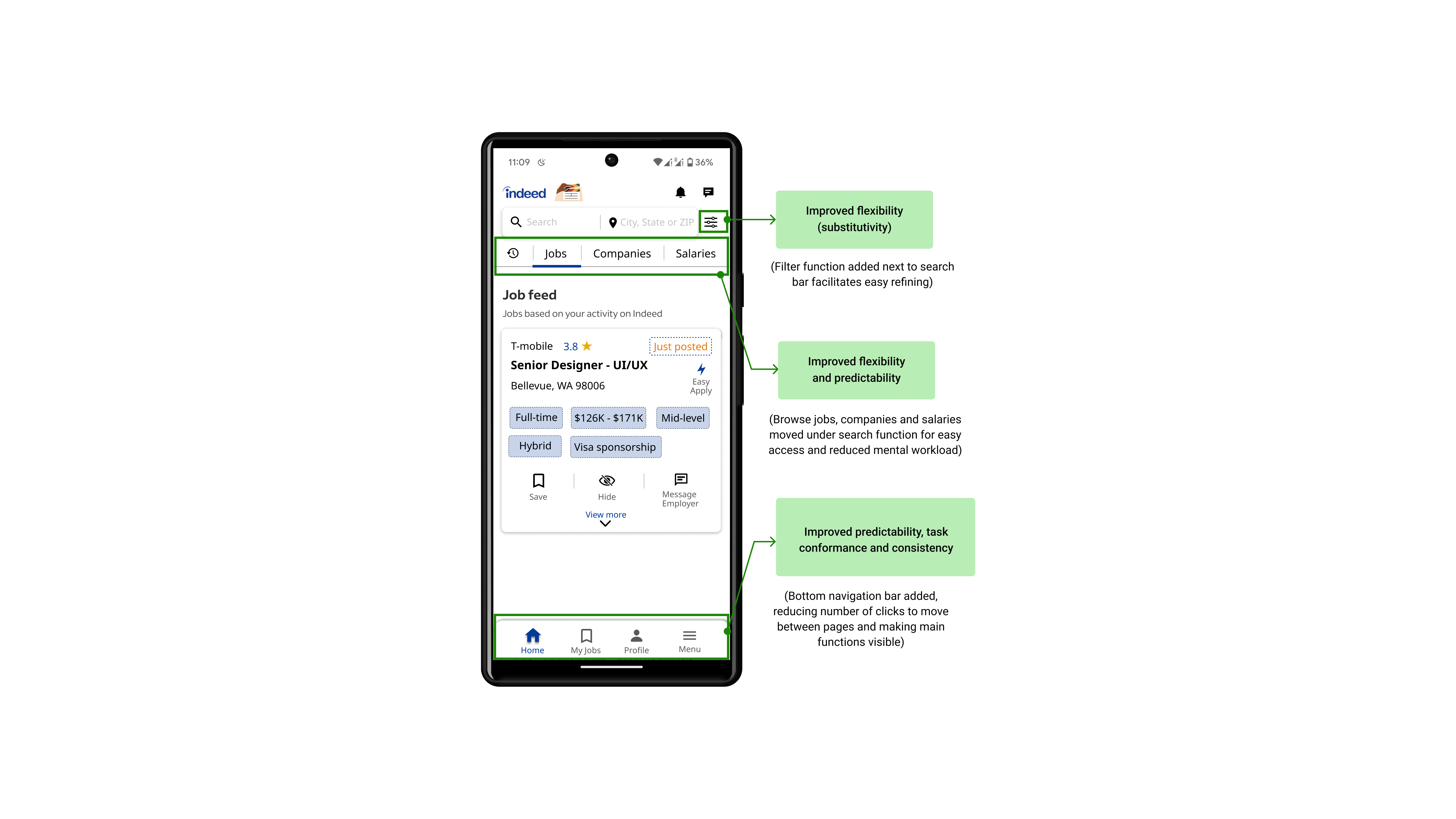 Conceptual redesign — Navigation and search screen with annotated improvements