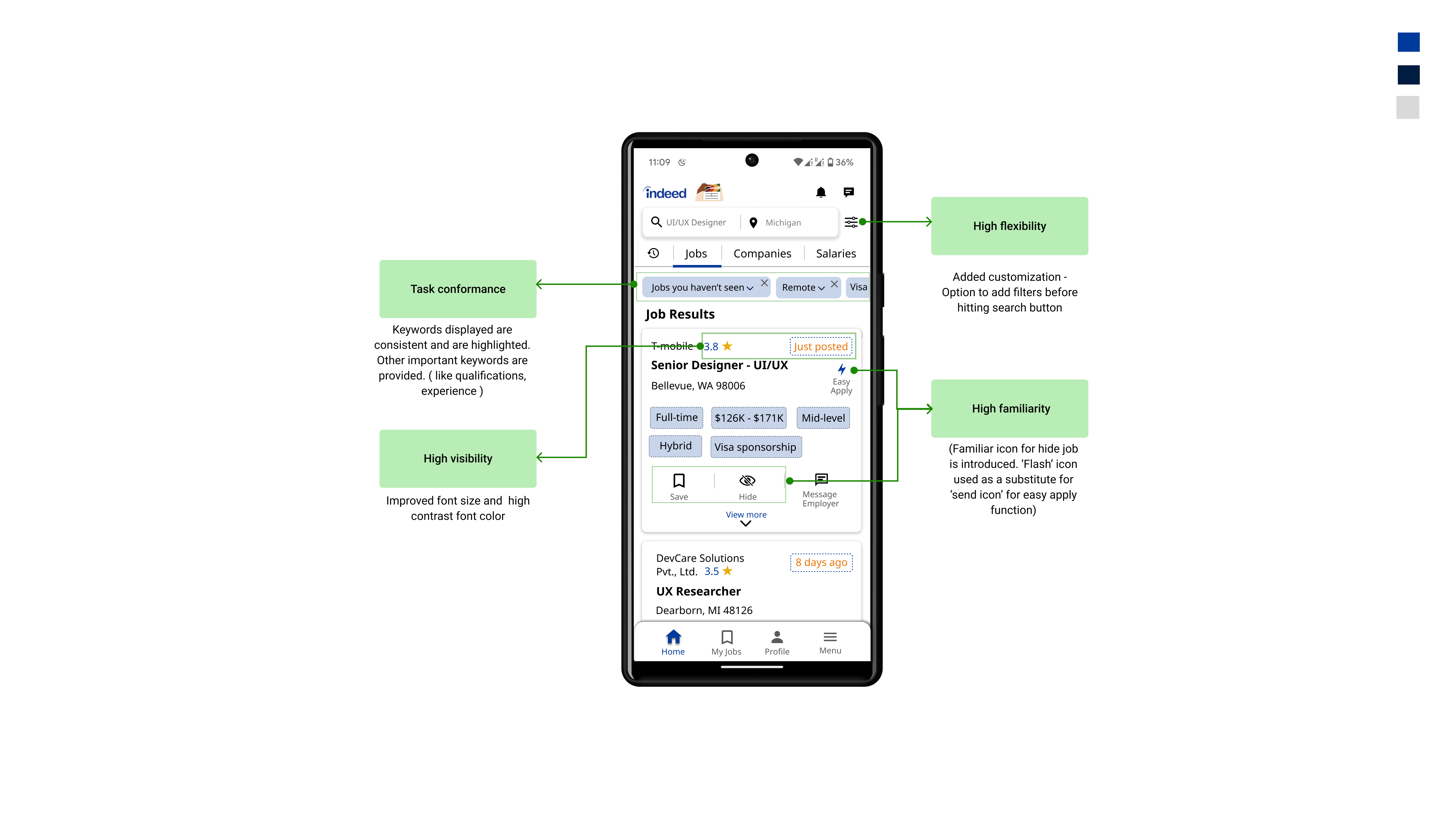 Conceptual redesign — Job results screen with annotated improvements